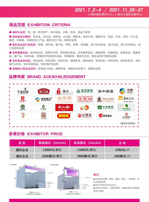2021上海國際福利禮品及健康食品展覽會七月在滬召開，健康咨詢服務成亮點